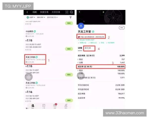 详细解析USDT交易手续费的计算方法与注意事项